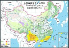 森林草原火险趋势分析（2024年2月26日—3月3日）